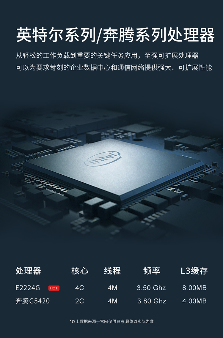 联想（Lenovo）TS80X丨T100C小主机服务器工作站塔式办公电脑 ERP财务 定制 【TS80X】至强E2224G四核