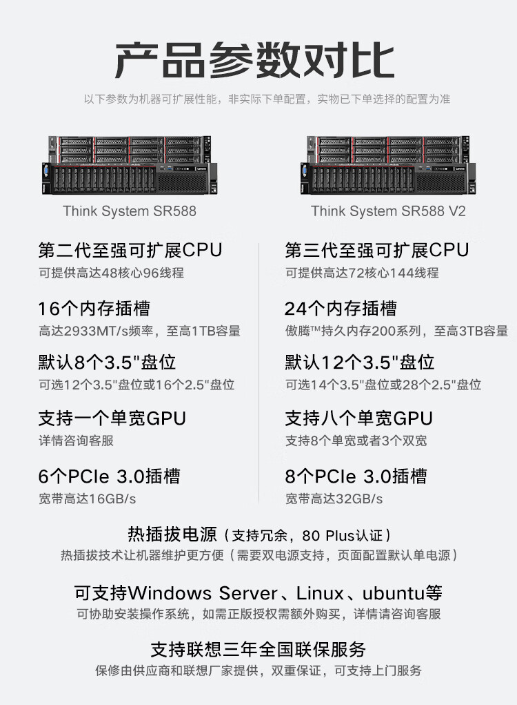 联想（Lenovo）SR588丨SR588V2服务器主机2U机架式桌面云数据库虚拟化深度学习存储定制 【基础应用】1颗银牌4210R 10核 2.4G 16G内存丨2x2T